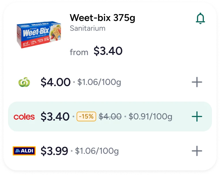 Product screen in Grocero: Coles, Woolworths and ALDI prices with unit pricing, a special discount, and add-to-list on each store.